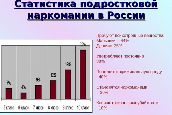 Кракен оф