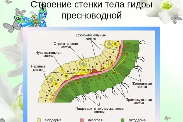 Кракен ссылка оригинал